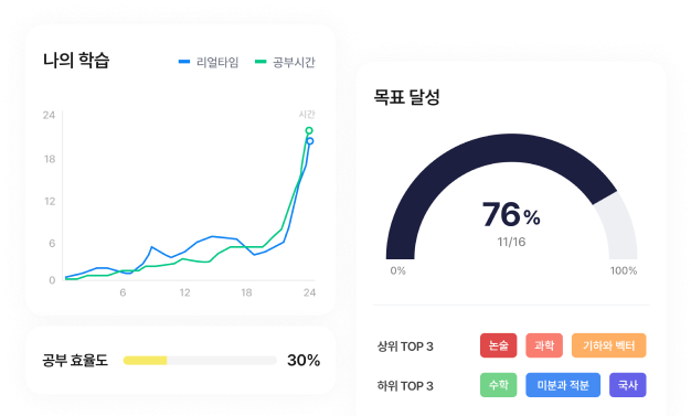 성장기록